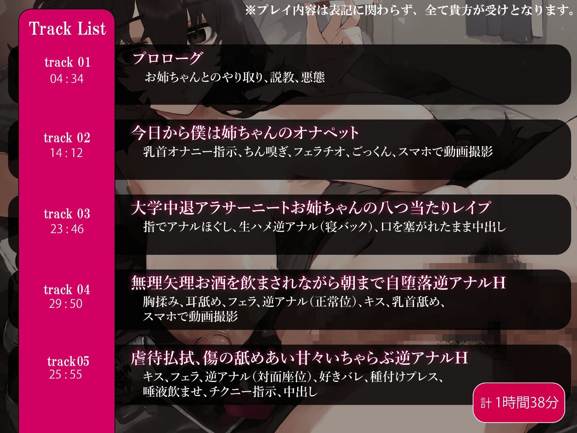 2浪3留のアラサー社会不適合者ふたなりJDの姉とこっそり×服従逆アナルH〜両親に蔑まれ、学校では虐められ、僕は姉ちゃんのオナペット〜【KU100】