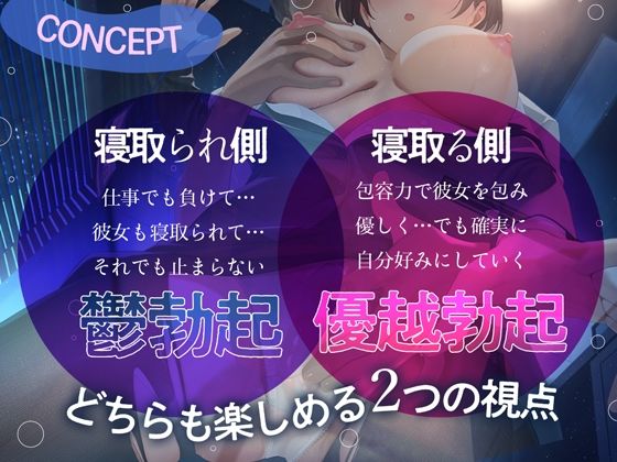 犬系後輩彼女の快楽堕ちネトラレ報告 | Baked Strontium