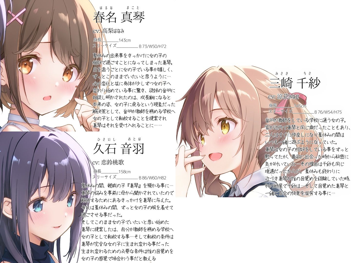 【TS百合】百合のつぼみが花咲く時、僕は私になる【KU100】 画像1