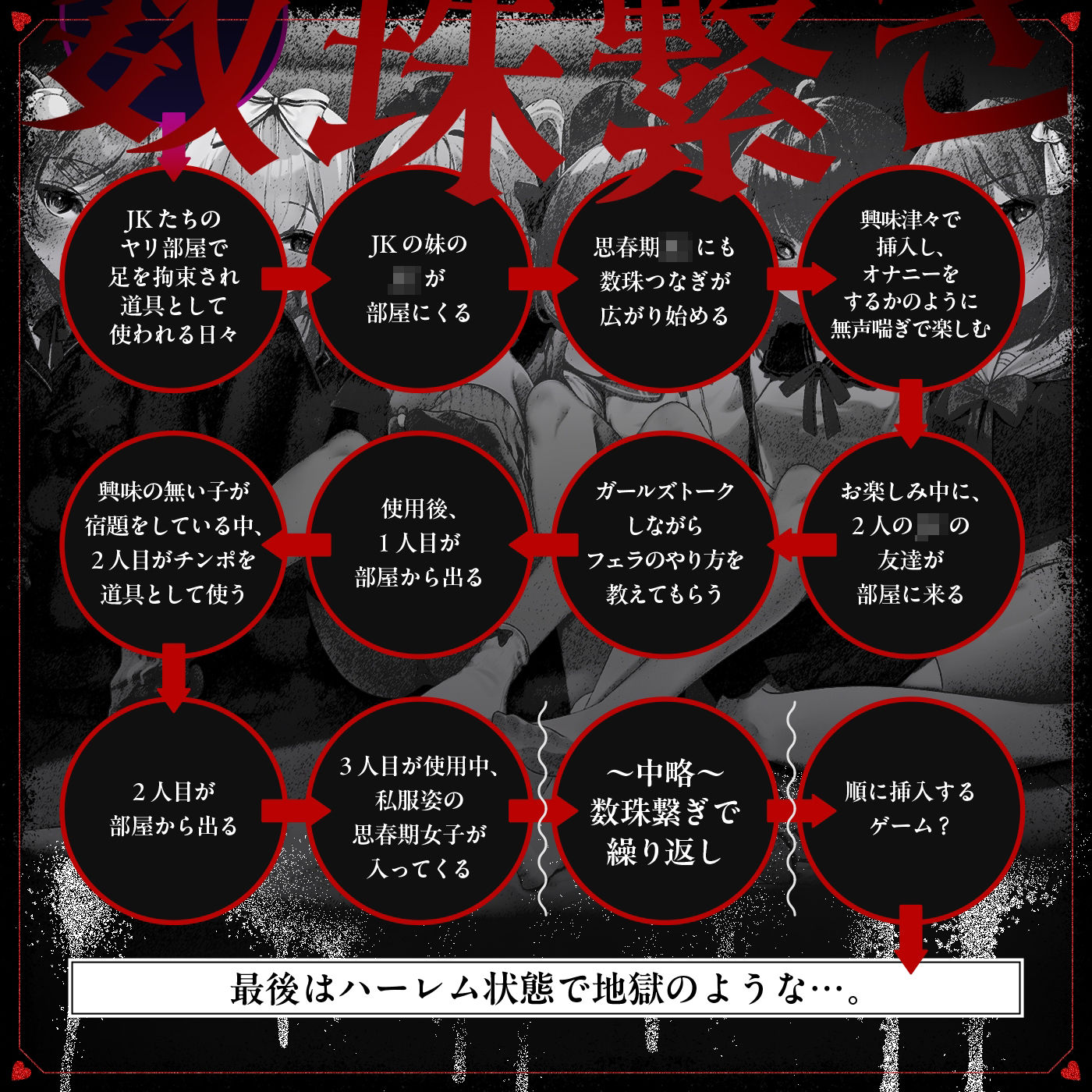 サンプル画像5:【無声喘ぎ×逆輪●×強●ハーレム】ヤリ部屋シェアチンポ2〜思春期J◯編〜【数珠繋ぎ】(072LABO) [d_723035]