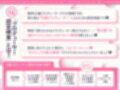 ’プロデューサー認定検査’で大人気アイドルから媚びられ密着しゅきしゅき優越ハーレム♪〜ぼくだけに都合の良すぎる認定検査に’最優秀合格’するまで〜【3時間over】