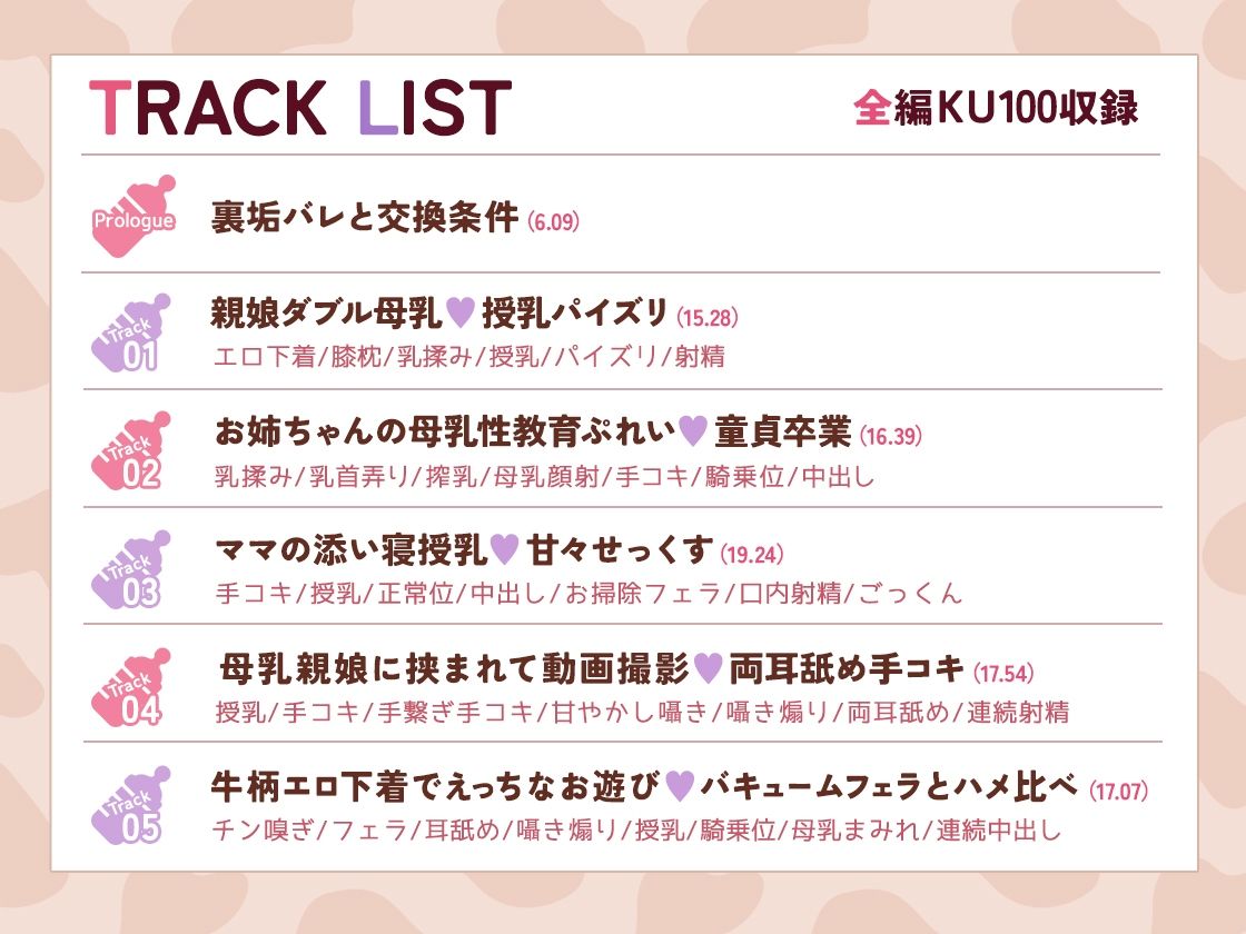 サンプル画像3:【母乳まみれ】母乳親娘丼（はーと）  〜裏垢で人気の親娘は僕の親友の母と姉でした〜(三色だんご屋) [d_723472]