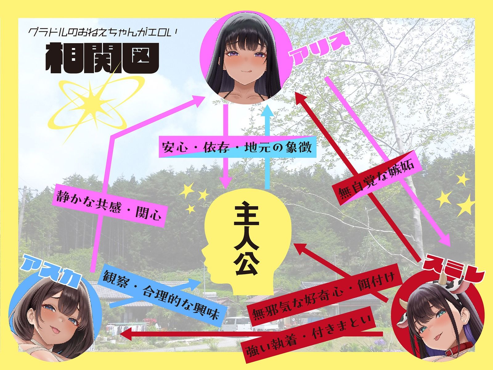 【Live2D動画付き】グラドルのお姉ちゃんはエロい。♯三人の爆乳芸能人お姉ちゃんズとイク！ボクだけのあまやかされ♪せっくすライフ！【おねしょた】 画像5