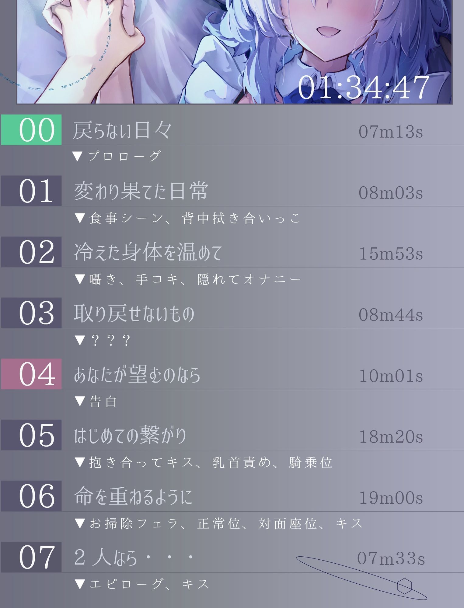 【CV.道楽みぃ/94分】終末、壊れた世界の片隅で〜僕はメイドと2人きり【純愛×ポストアポカリプス】 画像4