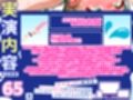 【実演オナニー】可愛すぎる60分！！性感UPローションで超絶連続絶頂潮吹き！！『出る！！出てる！！あああ！！あっ！！あっ！！んううううう！！（プシャーー！！）』