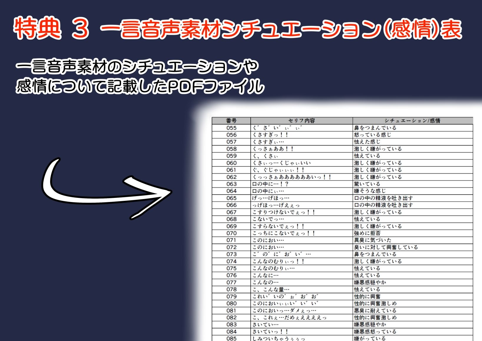 ギャル系ヒロイン 臭い責めシチュ特化 一言音声素材集 画像5