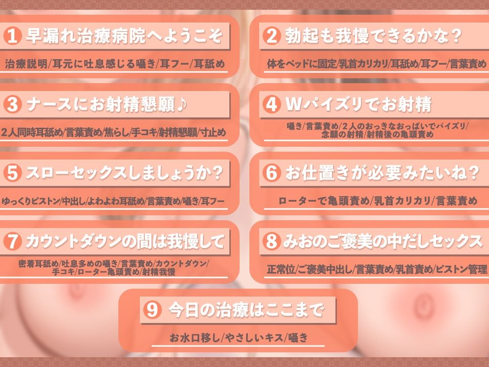 敏感体質な患者さんの、早漏れ改善治療♪〜激しい責めと我慢の繰り返し！？情けなく声を出しながらお射精しちゃえっ〜 画像4