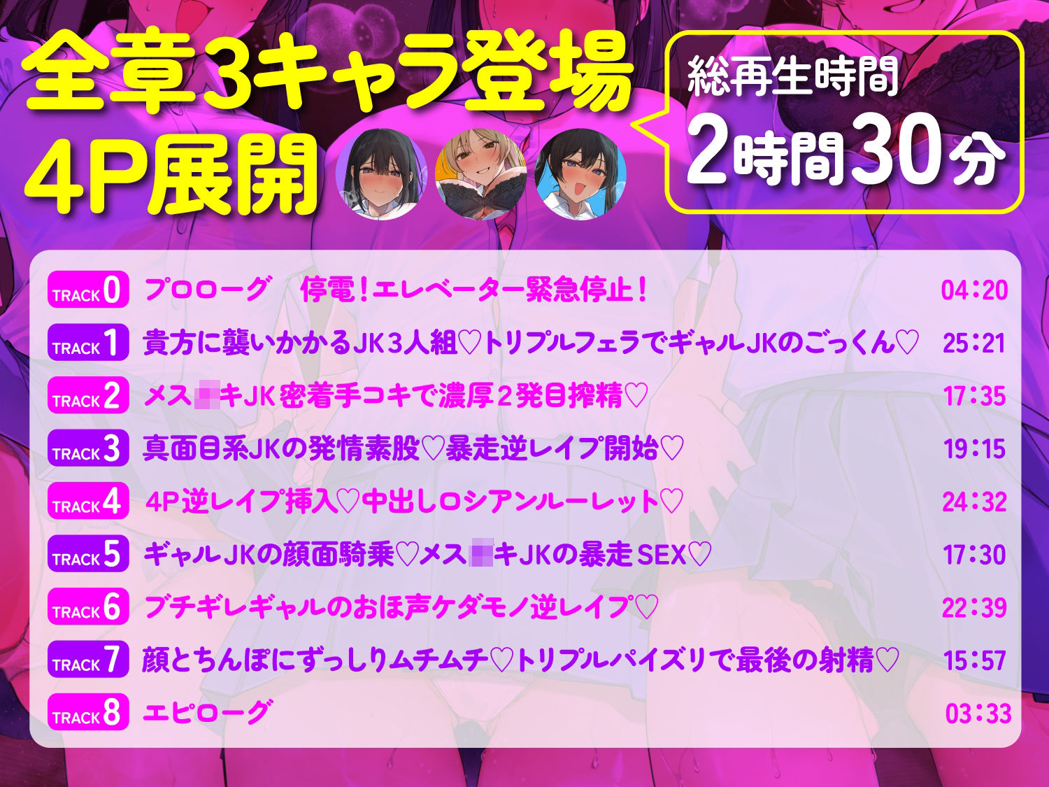 【全章4P逆レ】【貞操観念逆転】エレベーター密室逆レ●プ事件〜停電したエレベーターに閉じ込められた貴方は発情ドスケベJK3人に襲われる〜 画像6