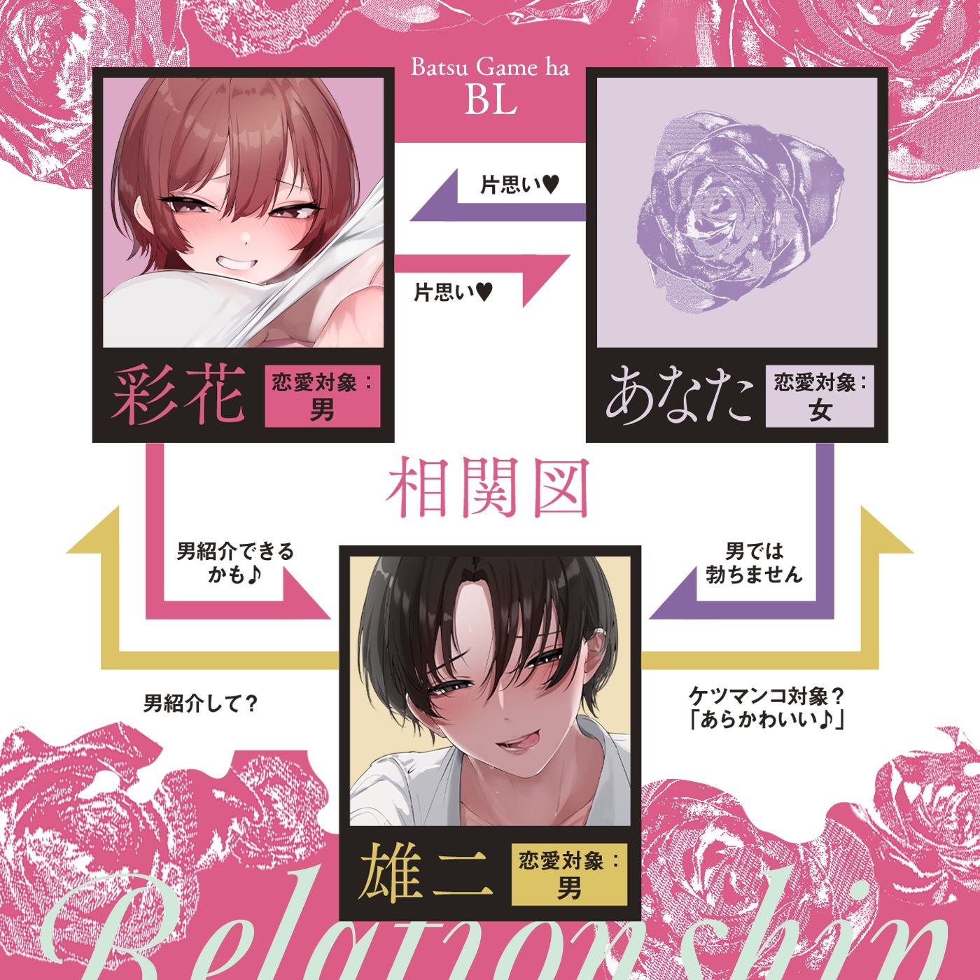 【射精我慢ゲーム】3本勝負「罰ゲームはボーイズラブ」〜BL好きの幼馴染が射精我慢ゲームをしようと言ってきた〜 画像5