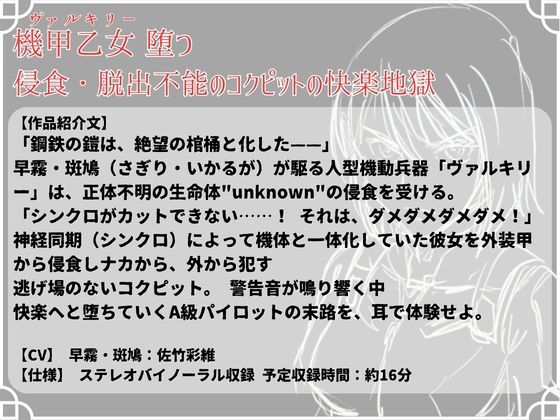 機甲乙女(ヴァルキリー)堕つ 侵食・脱出不能の コクピットの快楽地獄 画像1
