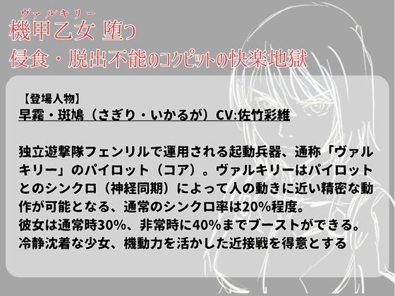 機甲乙女(ヴァルキリー)堕つ 侵食・脱出不能の コクピットの快楽地獄 画像2
