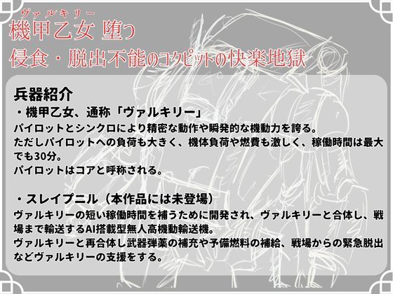 機甲乙女(ヴァルキリー)堕つ 侵食・脱出不能の コクピットの快楽地獄 画像3
