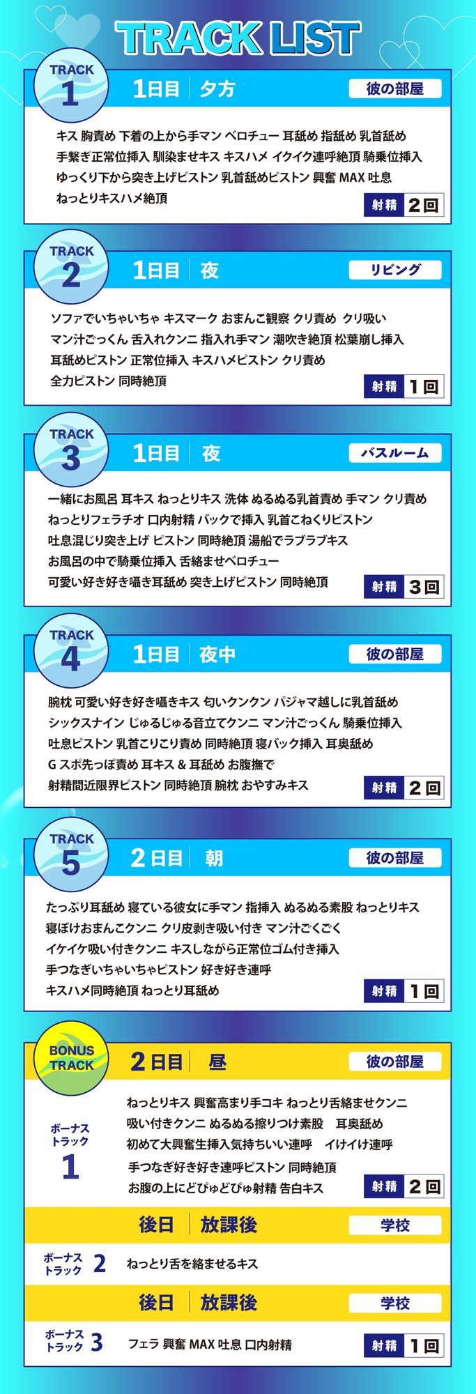 絶倫彼氏大智くん「親いないから……ゴム使い切るまでたくさんしような」水泳部男子の体力無限セックス 射精11回 絶頂12回 画像4