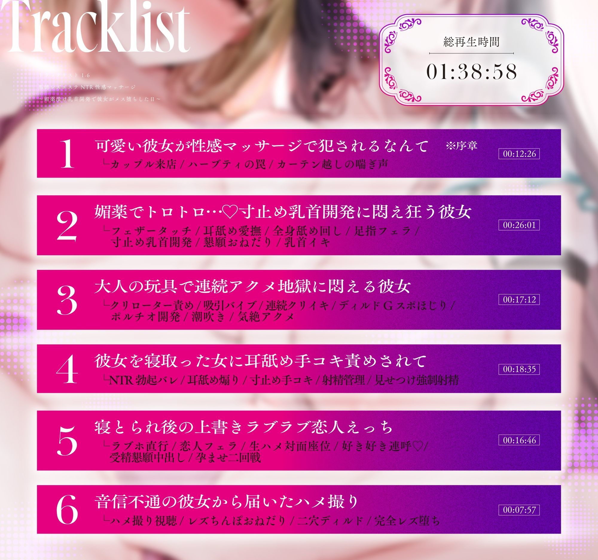 【処女作ず〜っと110円】悪徳レズエステNTR性感マッサージ 〜媚薬漬け乳首開発で彼女がメス堕ちした日〜【KU100】 画像6