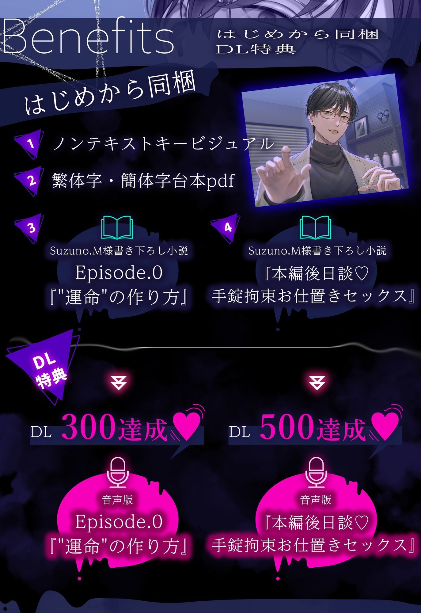 【※※ 強 × 発 情 ※※】東教授の拗らせ溺愛媚薬セックス 〜むかしフラれた相手に激ヤバ執着されています〜 画像6