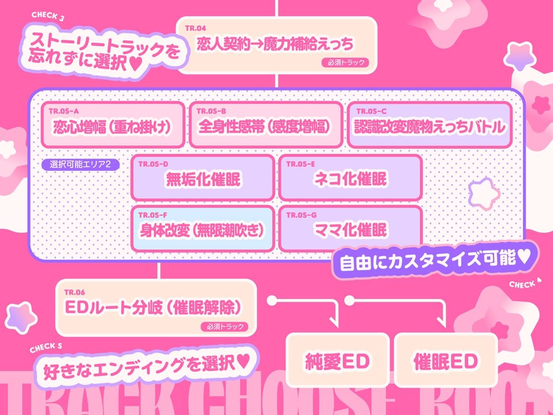 【ルート選択型ASMR】魔法少女☆カスタム催●～ロリ魔法少女をあなた好みの恋人おまんこに自由にカスタマイズできるマジカル純愛催●アプリ～_5