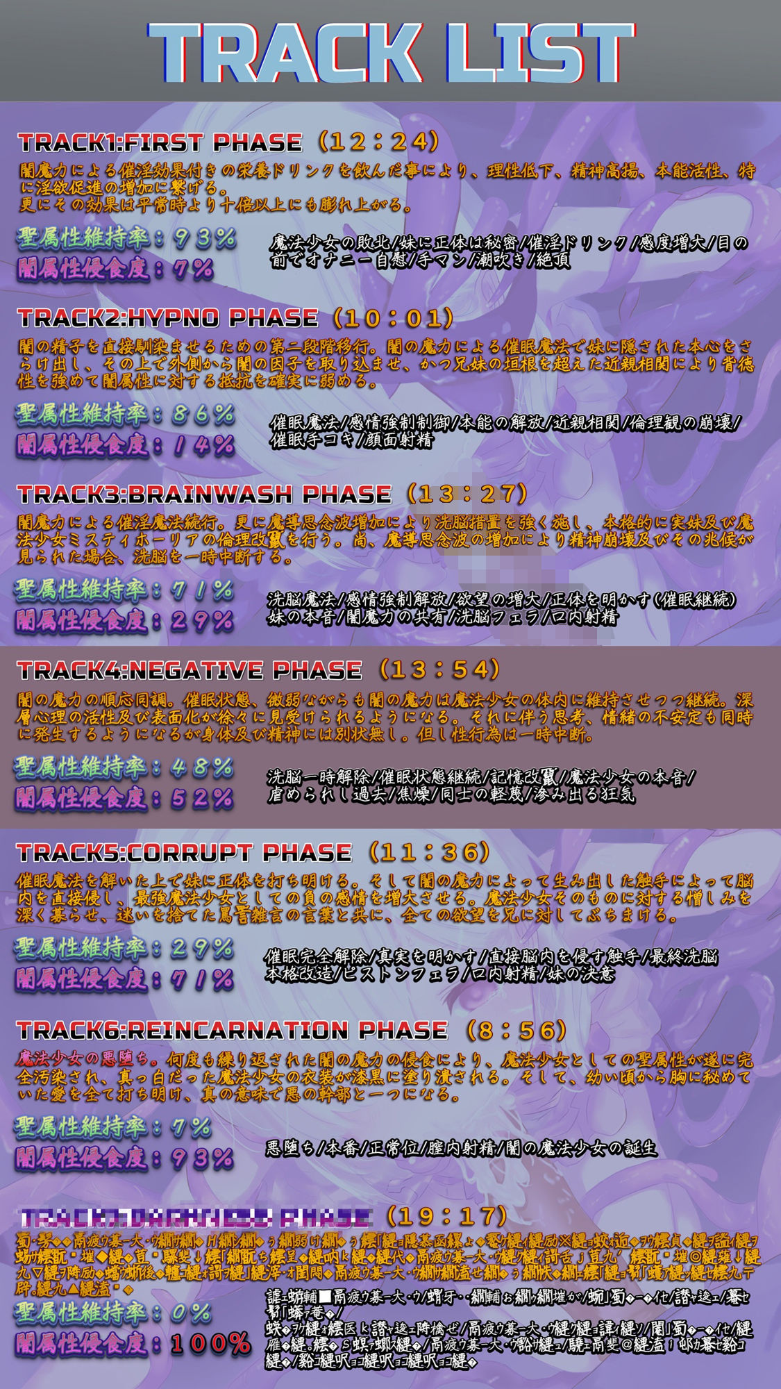 最強魔法少女ミスティホーリアの陥落〜実妹悪堕計画〜 画像5