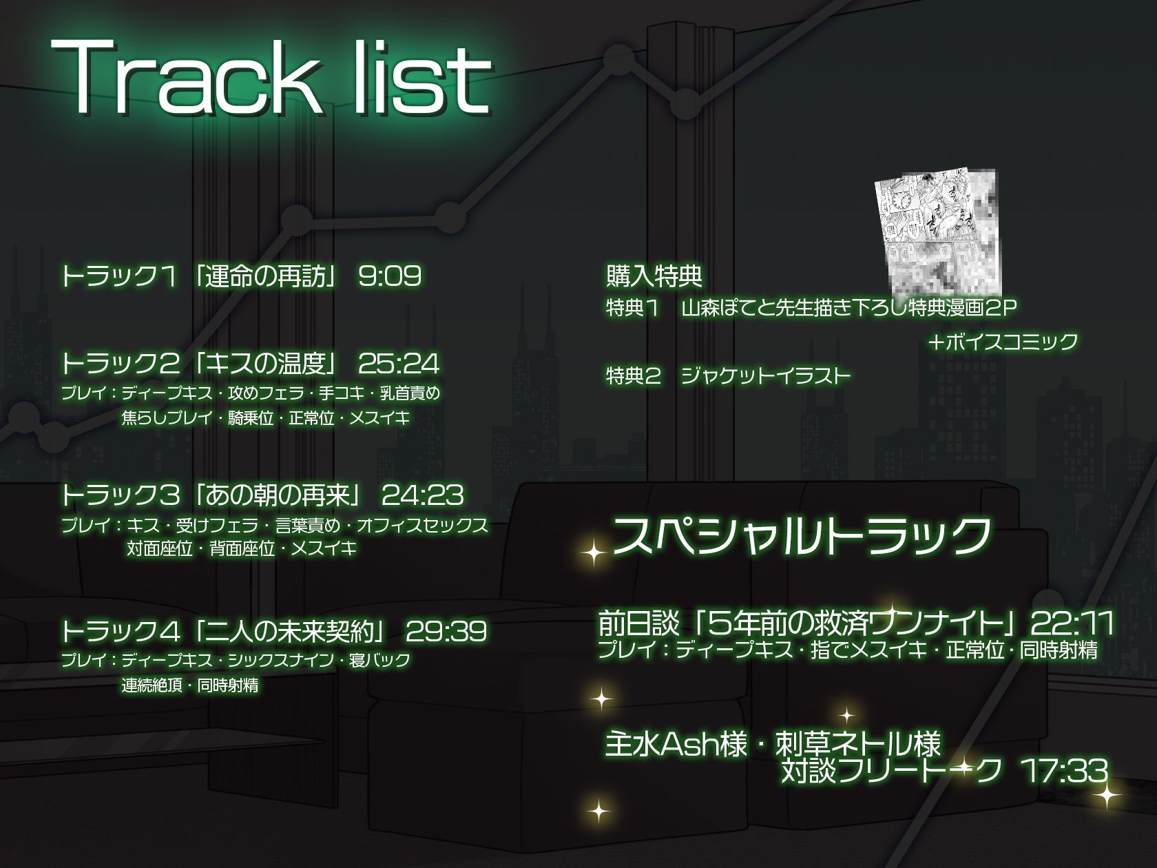 Super Darling Syndrome〜溺れるほど甘く堕ちるノクターンナイト〜【特典漫画付き】 サンプル3