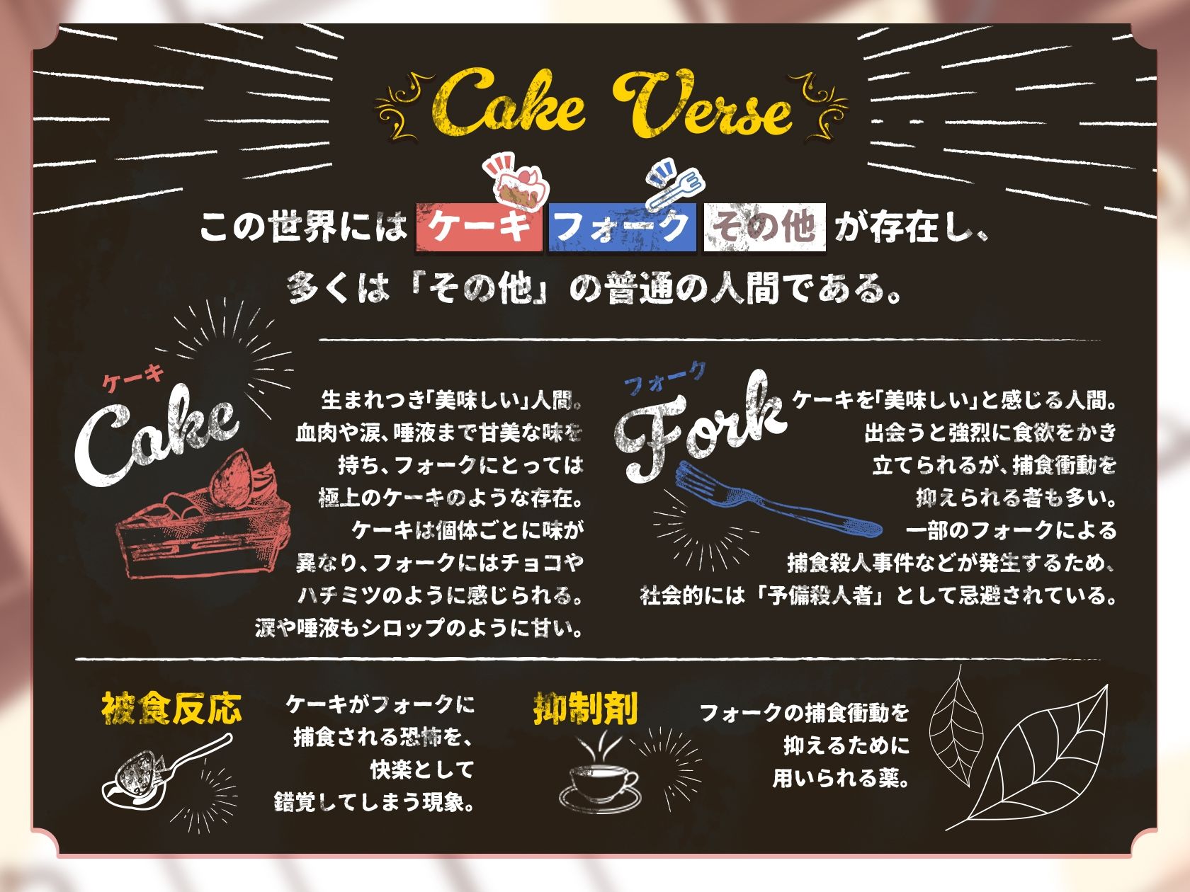 【激甘濃密えっち約150分】【ケーキバース×リバ】メモリアスイートキス〜思い出の甘美な香りに身も心も囚われる〜【KU100】【特典漫画付き】 サンプル1