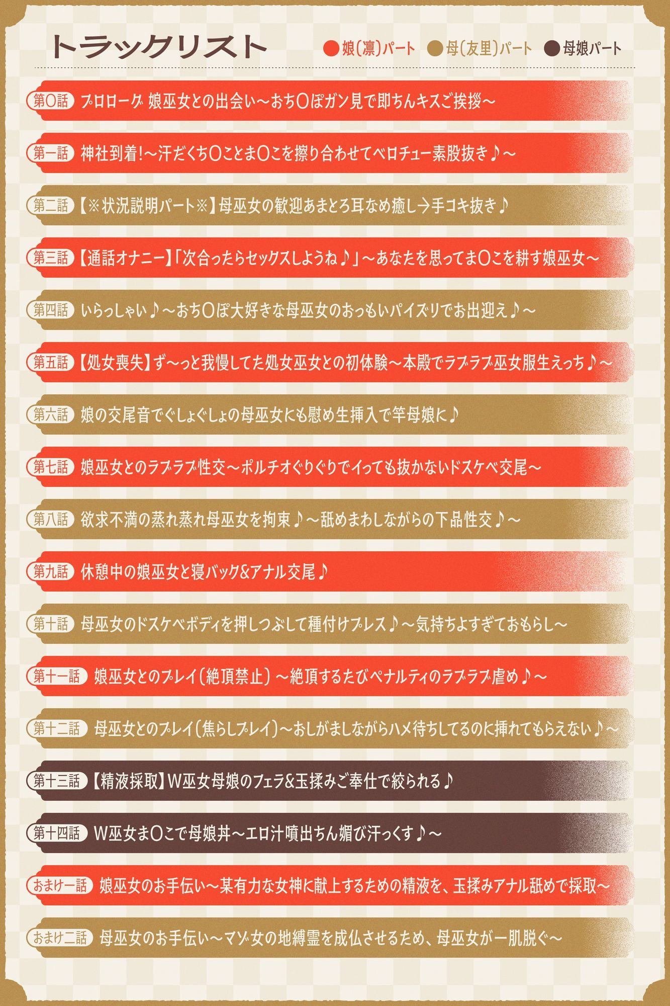 【W蒸れ巫女×特濃オホ声】巨乳蒸れ巫女母娘のエロ汁噴出ドスケベちん媚び汗っくす♪〜発情母娘に種付け巫力補給！孕ませ子宝神社〜【大ボリューム約4時間！】 サンプル5