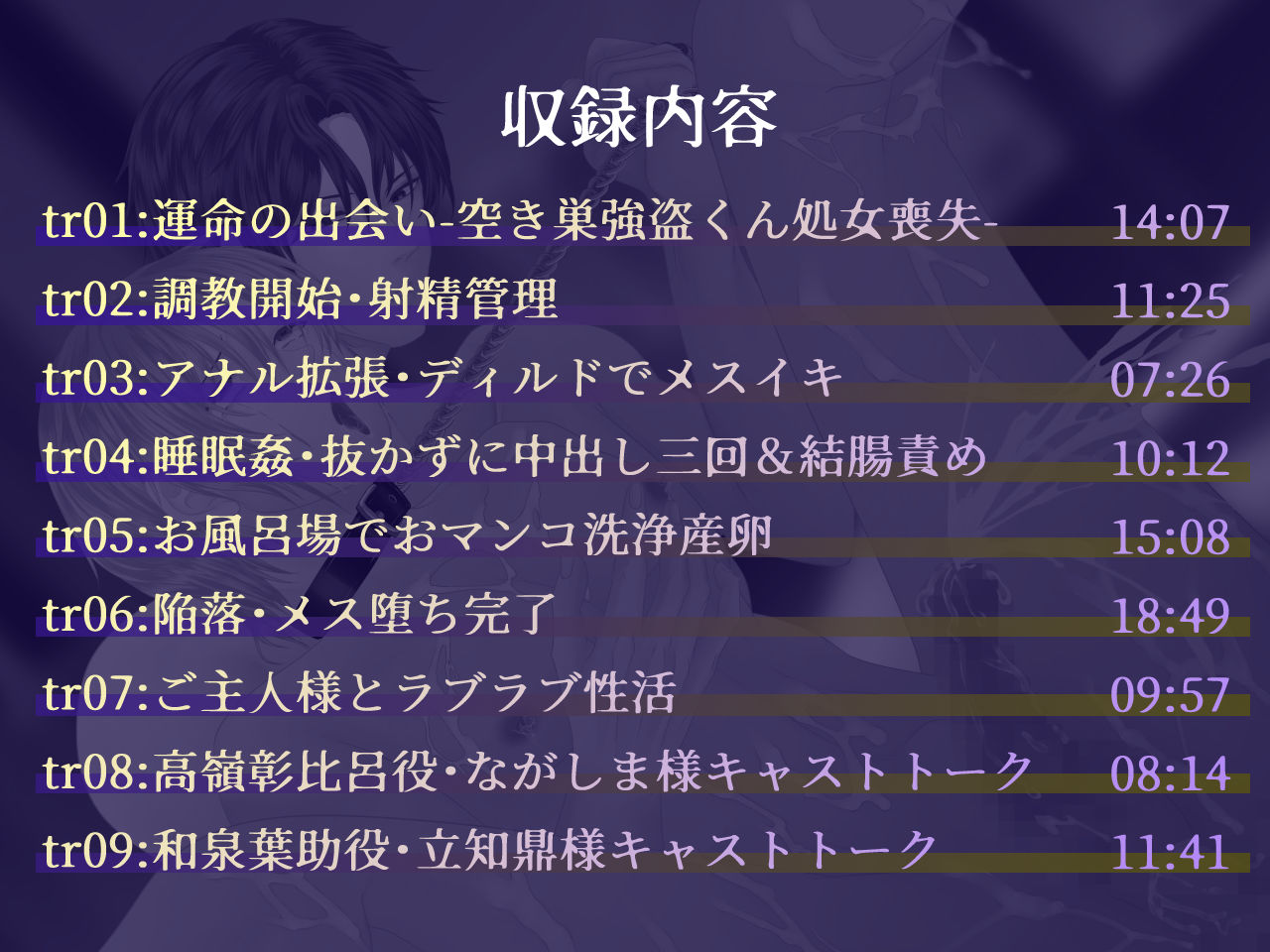 【ドS激ヤバ家主×無自覚ドM強盗くん】空き巣に入って来た強盗くんが好みドストレート超絶ドタイプだったので、自分好みに躾けてみた件 画像3
