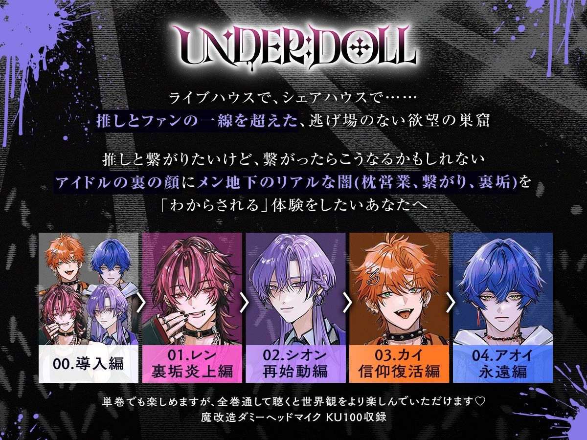 【枕営業×精神支配】UNDER:DOLL 02.シオン 再始動編「これが私の枕営業のやり方です（はーと） たっぷり見せて上げますよシオンの『裏の顔』を……」 サンプル2