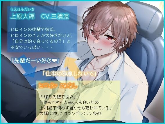 嫉妬した後輩くん、後ろで一人エッチしています サンプル2