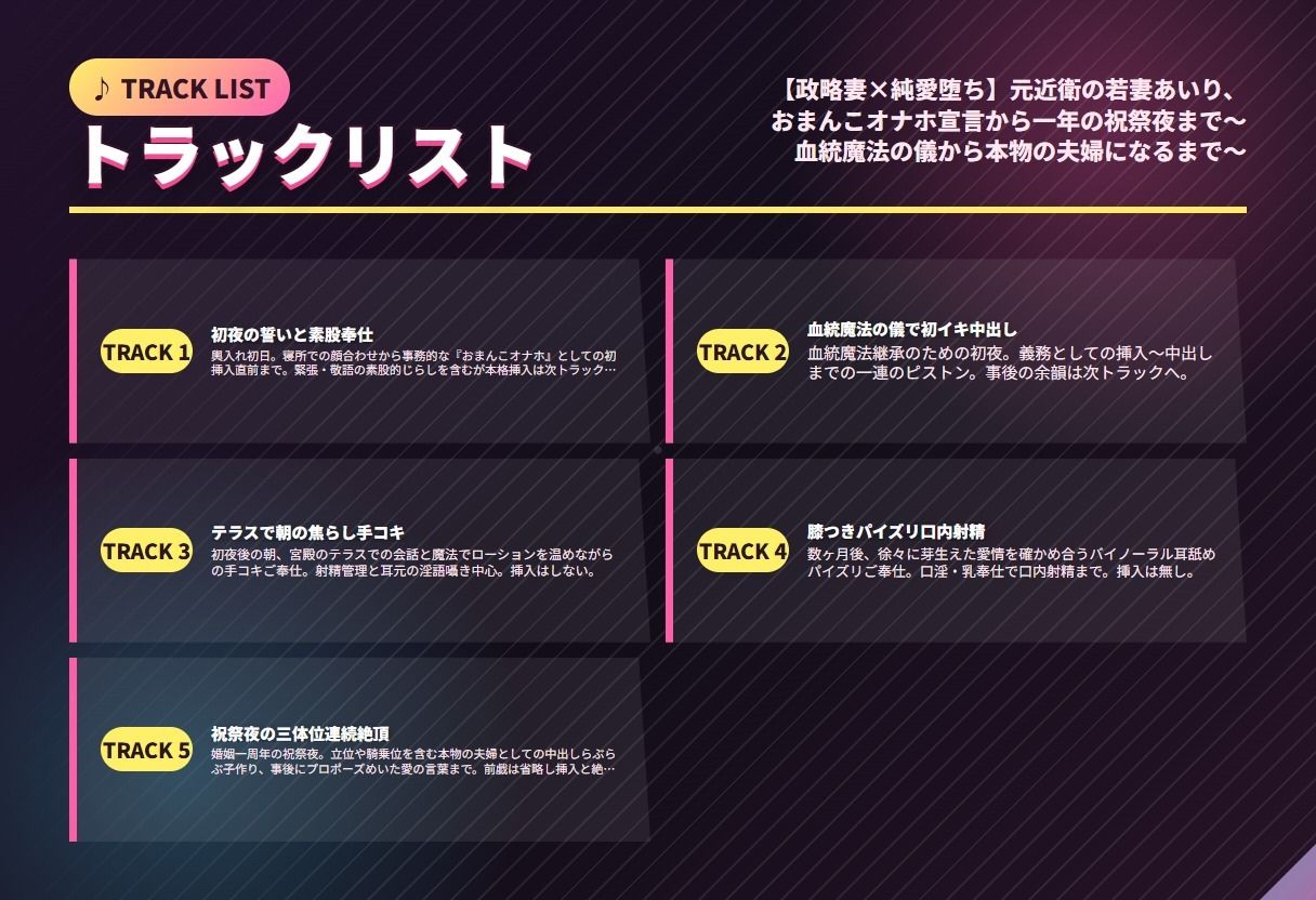 【政略妻×純愛堕ち】元近衛の若妻あいり〜おまんこオナホ宣言から本物の夫婦になるまで〜 画像2