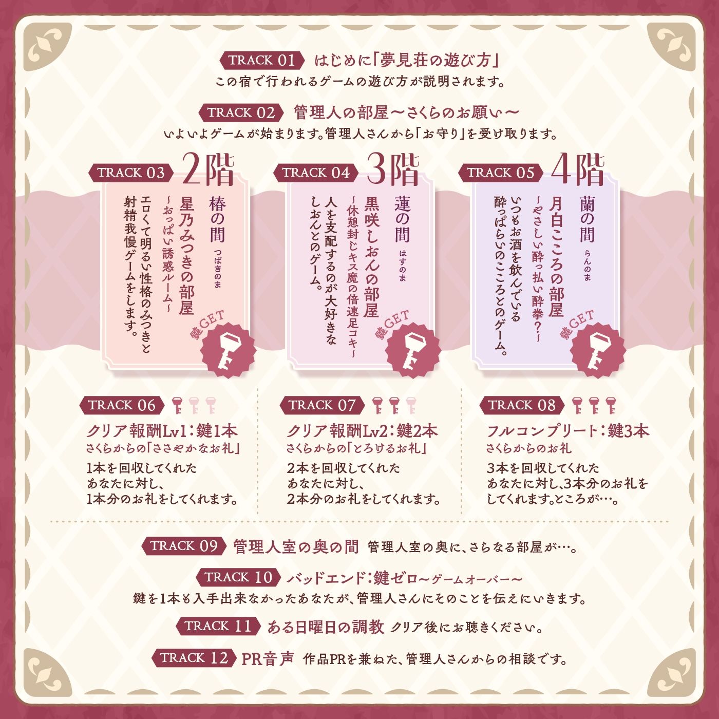 【鍵クエスト】音声で手コキ「夢見荘と3本の鍵」〜三人の宿泊者から鍵を回収せよ〜【射精したら負け！射精我慢オナサポゲーム】 画像6