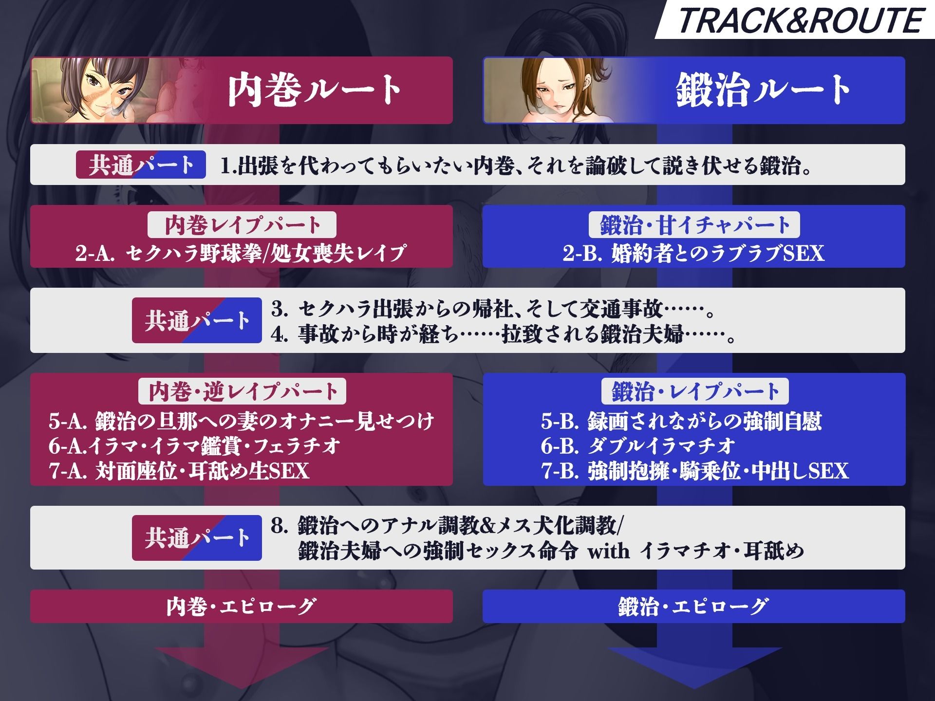 【NO即落ち? YES蹂躙?】私は悪くないのに… 〜沈めぬ泥沼の中で哭き嗤う彼女達〜【3時間30分超の凌●&NTR劇】 画像3