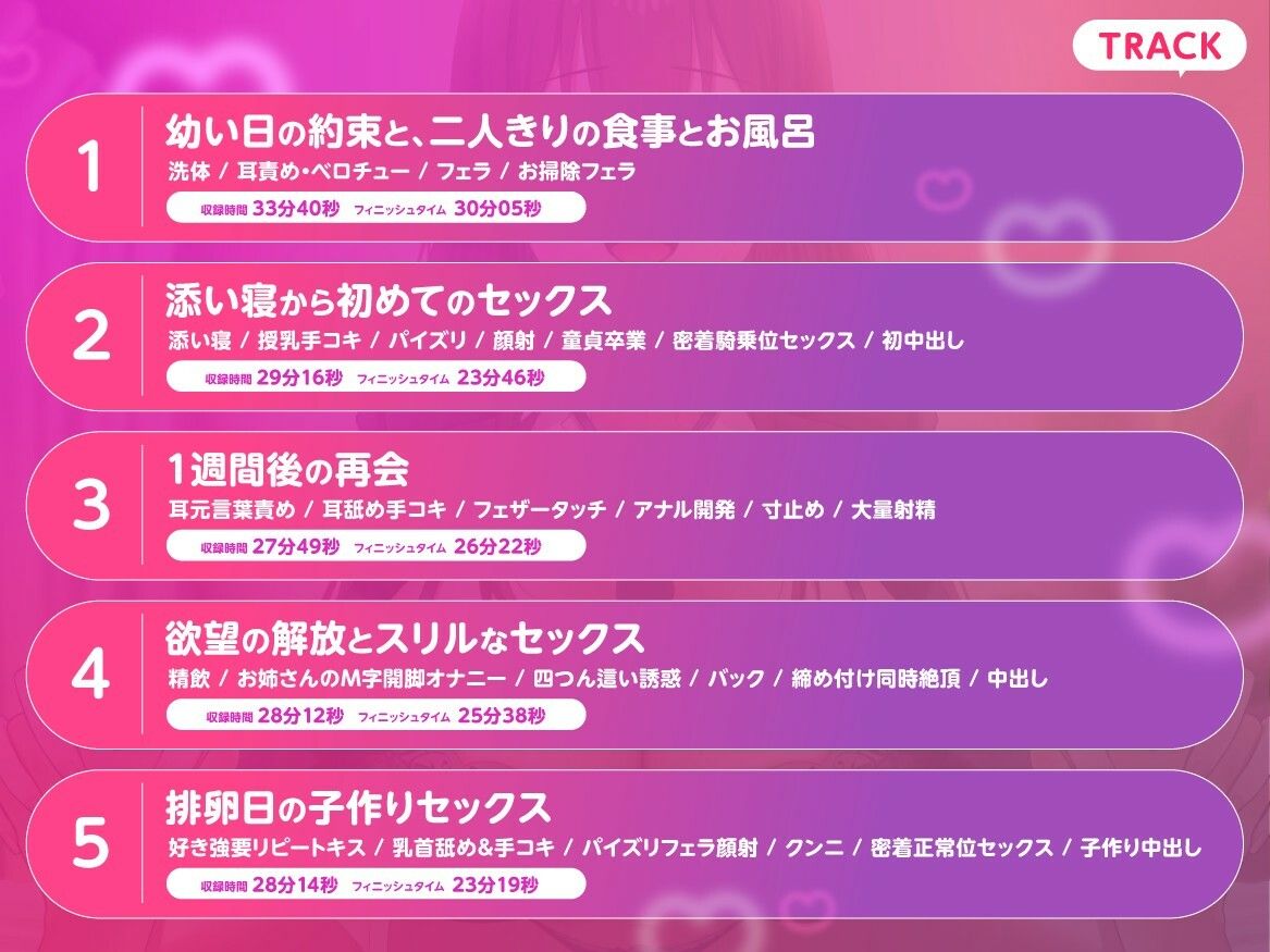 【おねショタ】「私無しで生きられない身体にしてあげるね(はーと)」愛が病的に重い近所のヤンデレお姉さんは僕の全てを管理したい【バイノーラル/2時間超え】_3