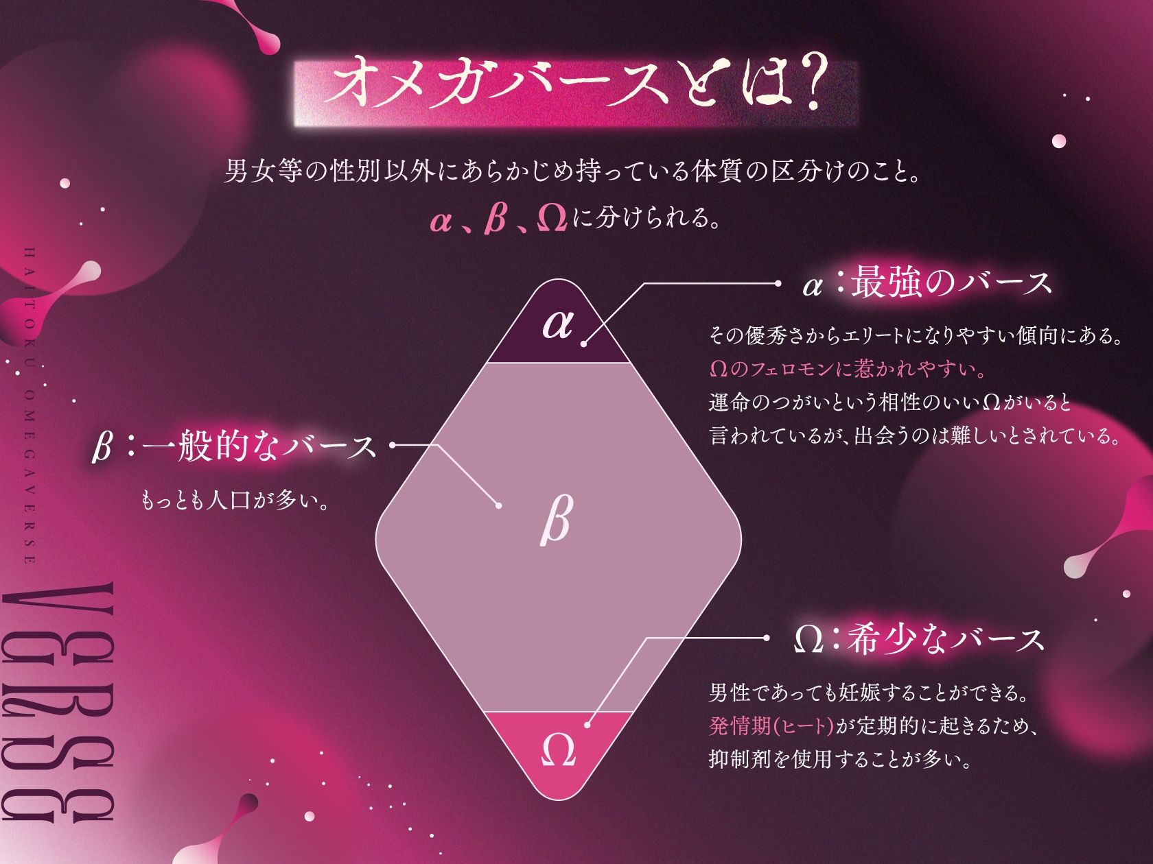 【背徳オメガバース】隣のお兄ちゃんたちとよしよし発情溺愛えっち 〜ヒートが来るたび番にしてくれと兄弟から抑制剤代わりに精子を注がれてます〜 サンプル3