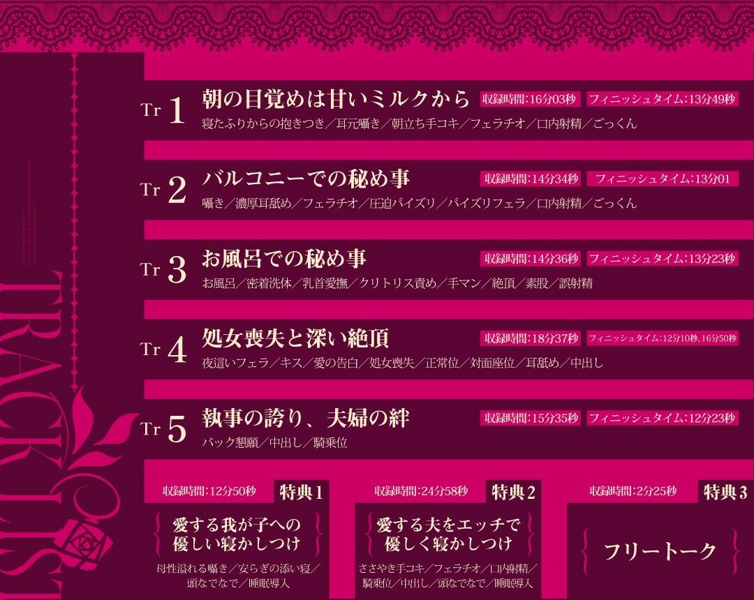 【男性受け】小悪魔お嬢様は中年執事で遊びたい～いずれ夫婦になる二人のエッチな恋物語～【約2時間/バイノーラル】_3