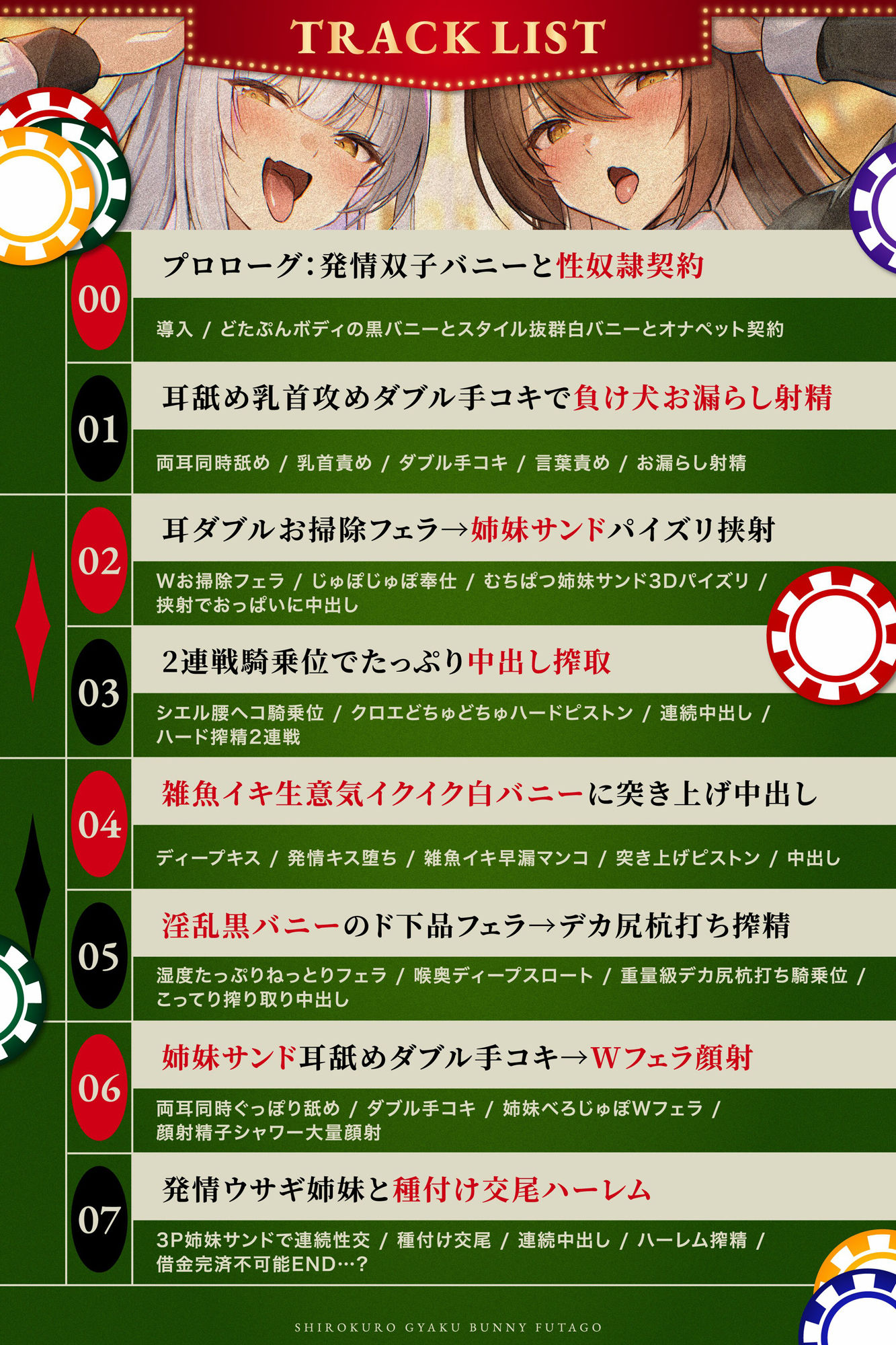 【白黒逆バニー×双子姉妹×逆レ3Pオホ】敗北監禁搾精ハーレム 耳舐手コキ・Wフェラ＆パイズリ挟射・雑魚イキ騎乗位＆ムチムチ杭打ちピストン連続濃厚種付け中出し交尾_6