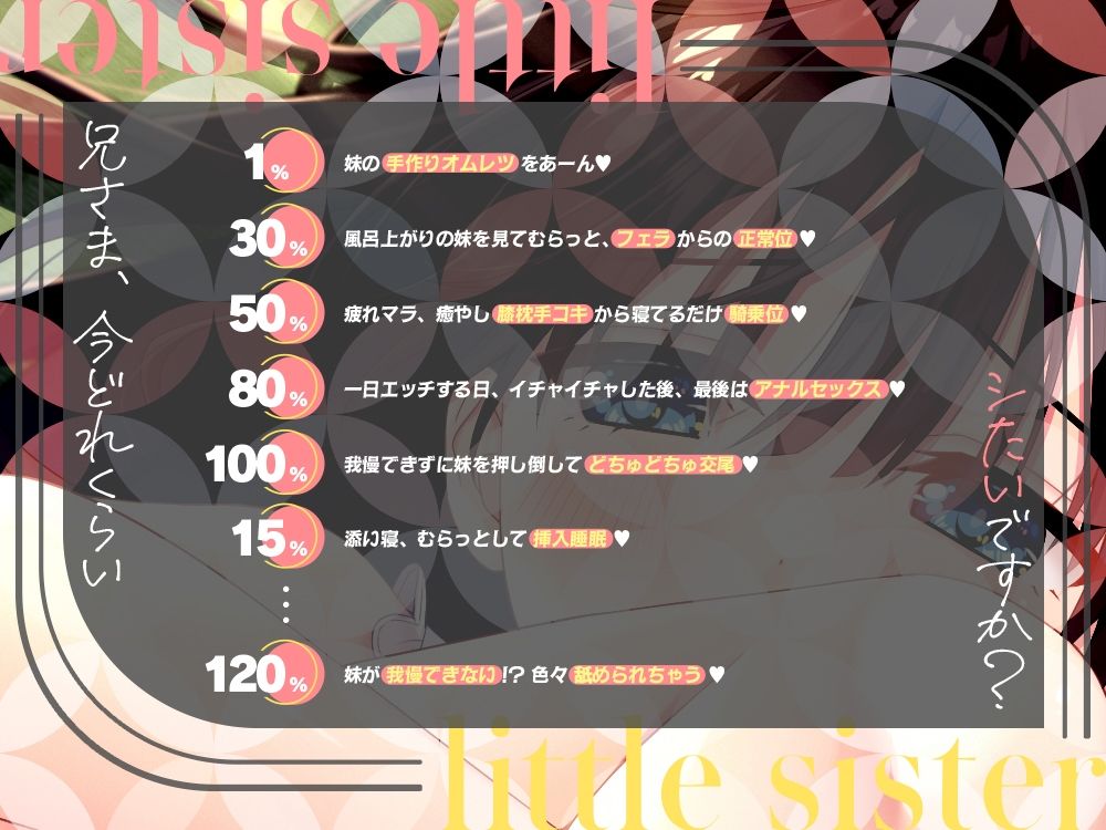 兄さまのむらむらした気持ちを全部受け止めたい妹_1