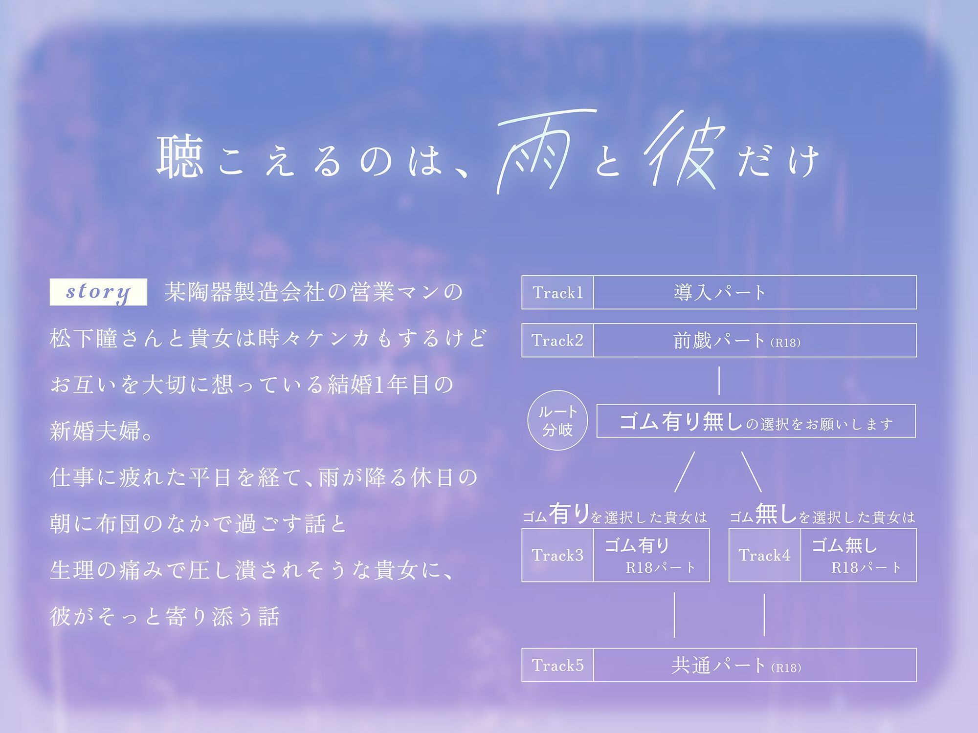 雨と瞳 サンプル2
