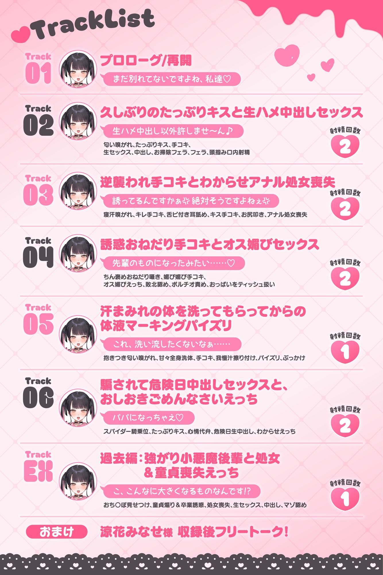 【肉食系ドマゾ女からは逃げられない】最好最愛最LOVEな先輩の家に凸してもう一度嫁オナホにしてもらうたった一つの冴えたやり方！ 画像2