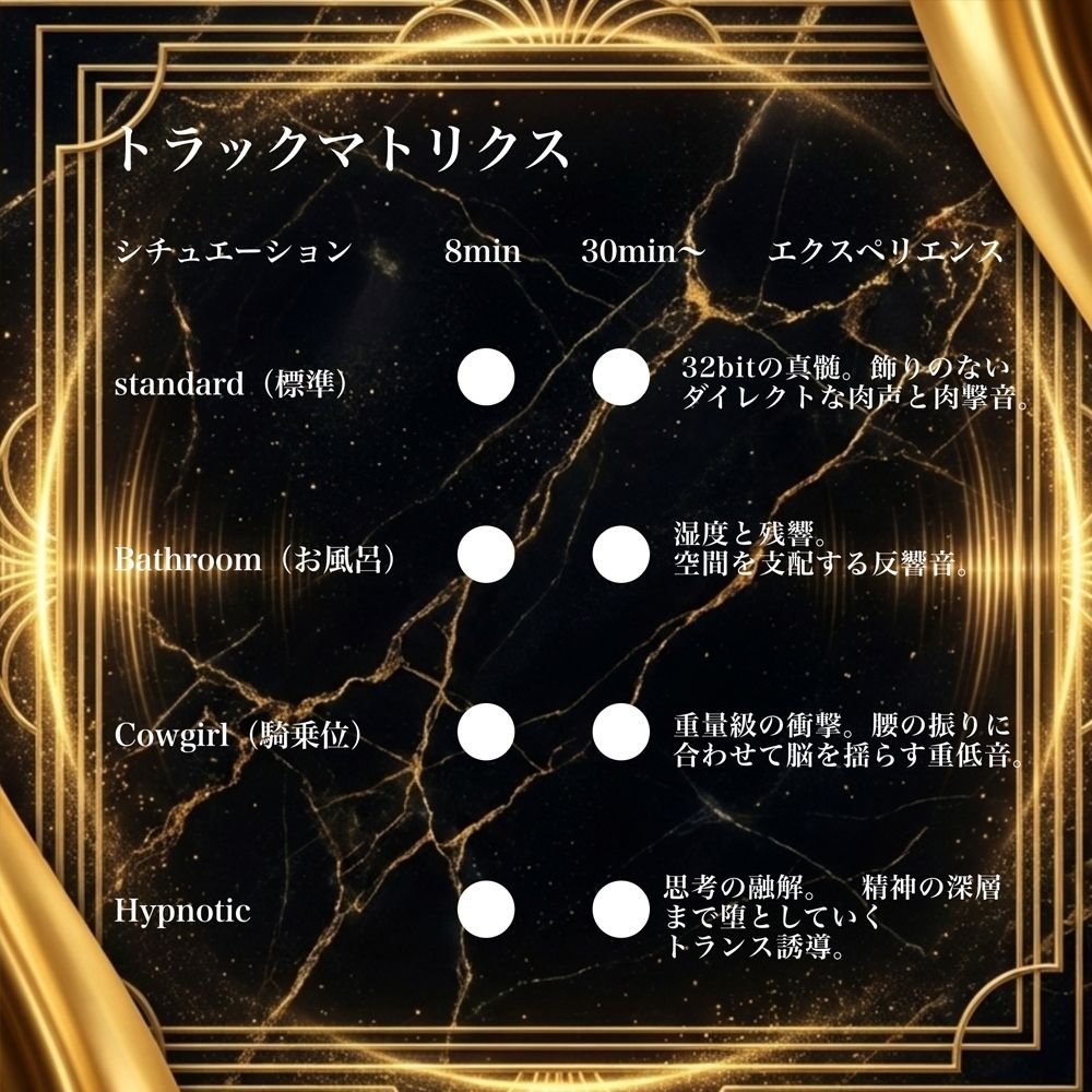 【濃厚8分＆長時間没入】LUXURY ORGASM 02 -INTENSE- 4つのシチュエーションで味わう高密度絶頂（48kHz32bitWAV同梱 サンプル4