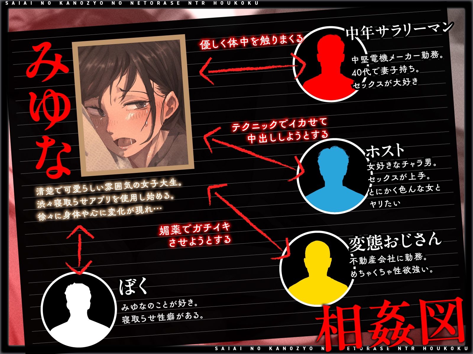 【NTR歪んだ性癖】最愛の彼女の寝取らせ報告〜「いいの?挿れられちゃうよ…」見知らぬ男に抱かれる彼女の喘ぎ声を聞きながら…【電話越し&後日報告】 サンプル3