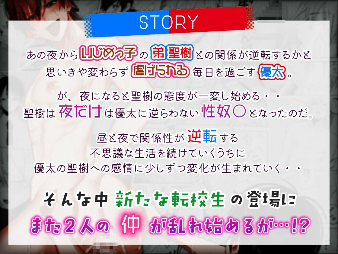 親の再婚でいじめっ子の兄になってしまったんだが弟がエロすぎる・・・2【ボイスドラマ版】 画像1