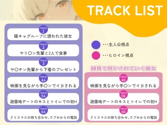 【BSS】「録音…聞いてくれる？」両片思いの陰キャ地味子に強がってアドバイスを続けた結果、ヤリ〇ン先輩にギャルにされていく過程を見せつけられるボク【NTR】 サンプル2