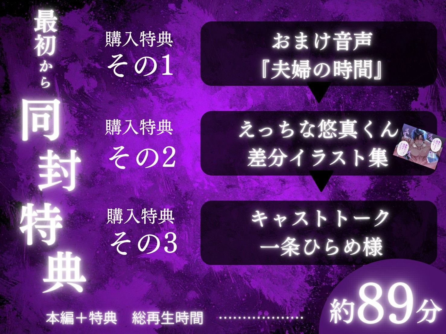 【狂愛】後輩くんの歪んだ愛は、世界で一番甘い檻でした【激重執着×絶頂中出し×溺愛監禁】 サンプル5ページ