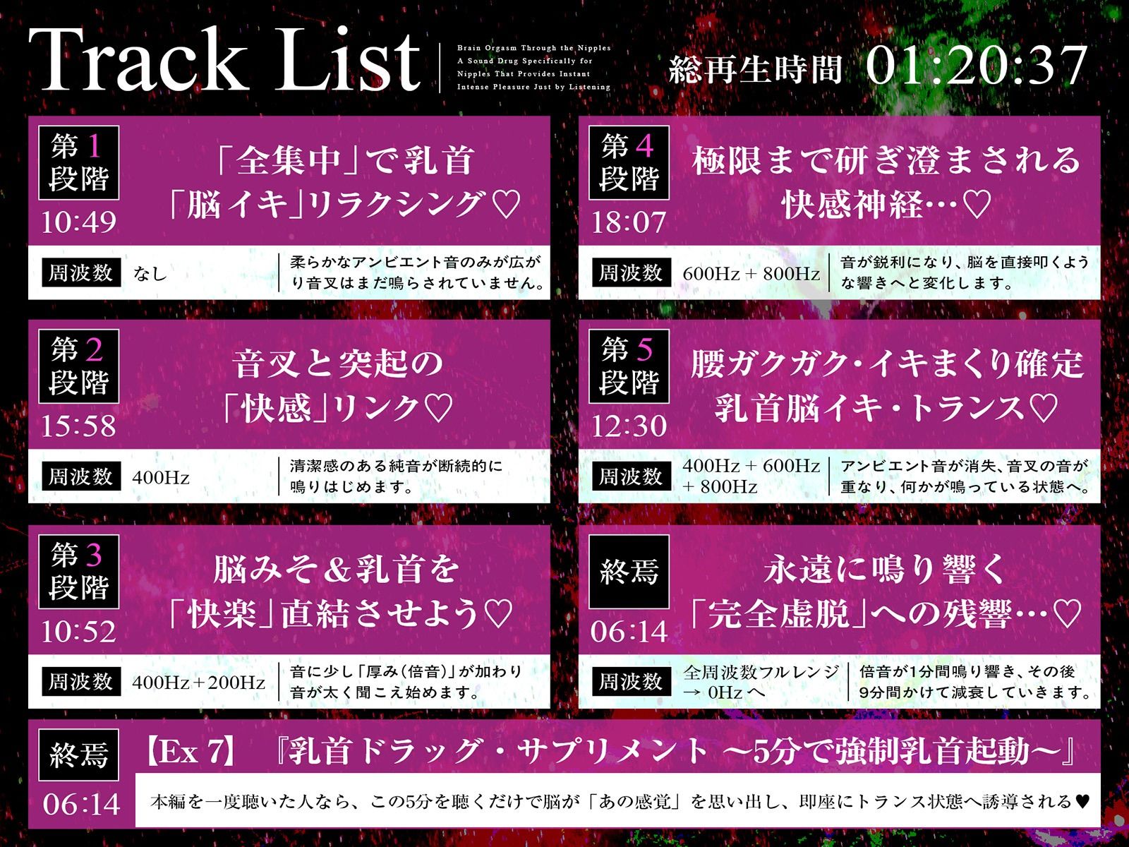 【乳首開発】「乳首」の脳イキ 〜聴くだけで即効く死ぬほど気持ちイイ『乳首』専用サウンドドラッグ〜【白目イキ確定】 画像8