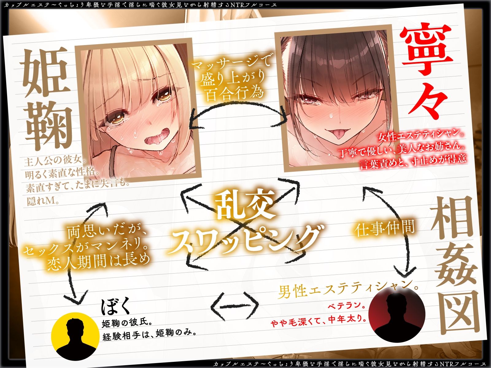 【同時NTR×スワップ】カップルエステ〜いやらしい手淫で焦らし寸止めされながら、カーテン越しに聞こえる彼女の吐息と卑猥な喘ぎ声！NTRフルコース！？ 画像3