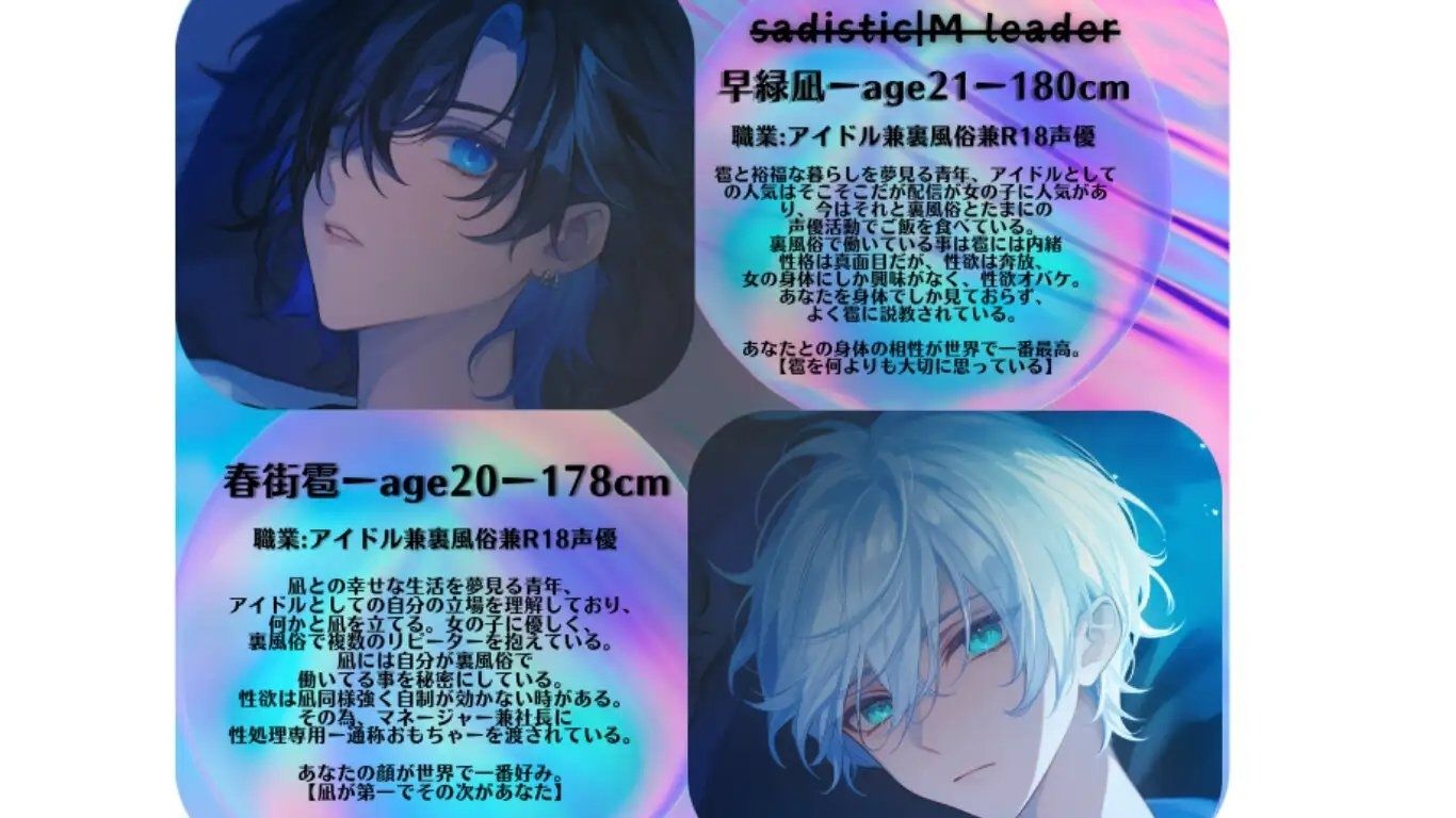 【現役声優アイドルユニットsadistic M初作品】ドS×甘々に捕まりマネジャーなのに勘違いでふた穴責め。。。あなたはアイドル性処理専用のおもちゃに成り下がりました 画像2