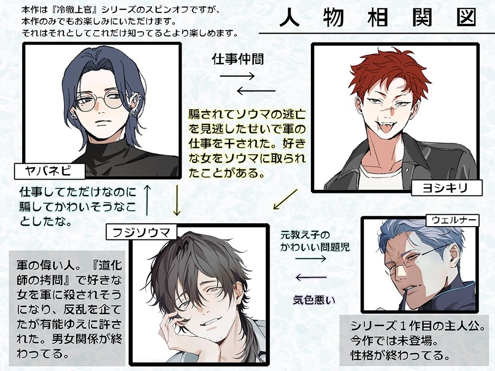 【拘束連続絶頂でM向けハピエン】本日の拷問のお時間です本日も拷問のお時間です サンプル5
