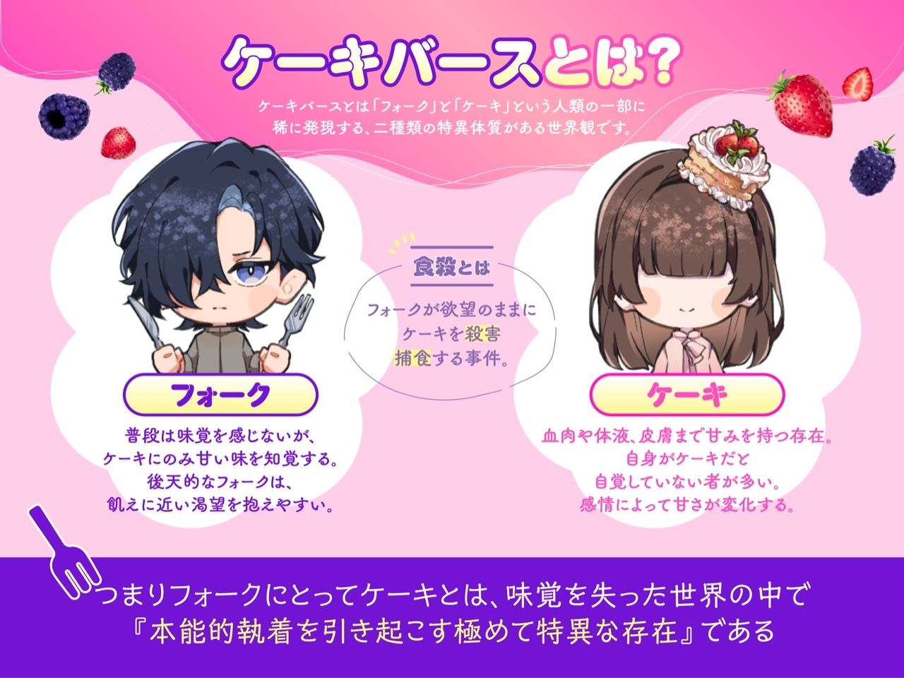 舌でなぞる、とろける秘密。〜不愛想な同僚フォークがケーキの私に溺れていくまで〜《ケーキバース》【CV:フェザー龍】 画像1