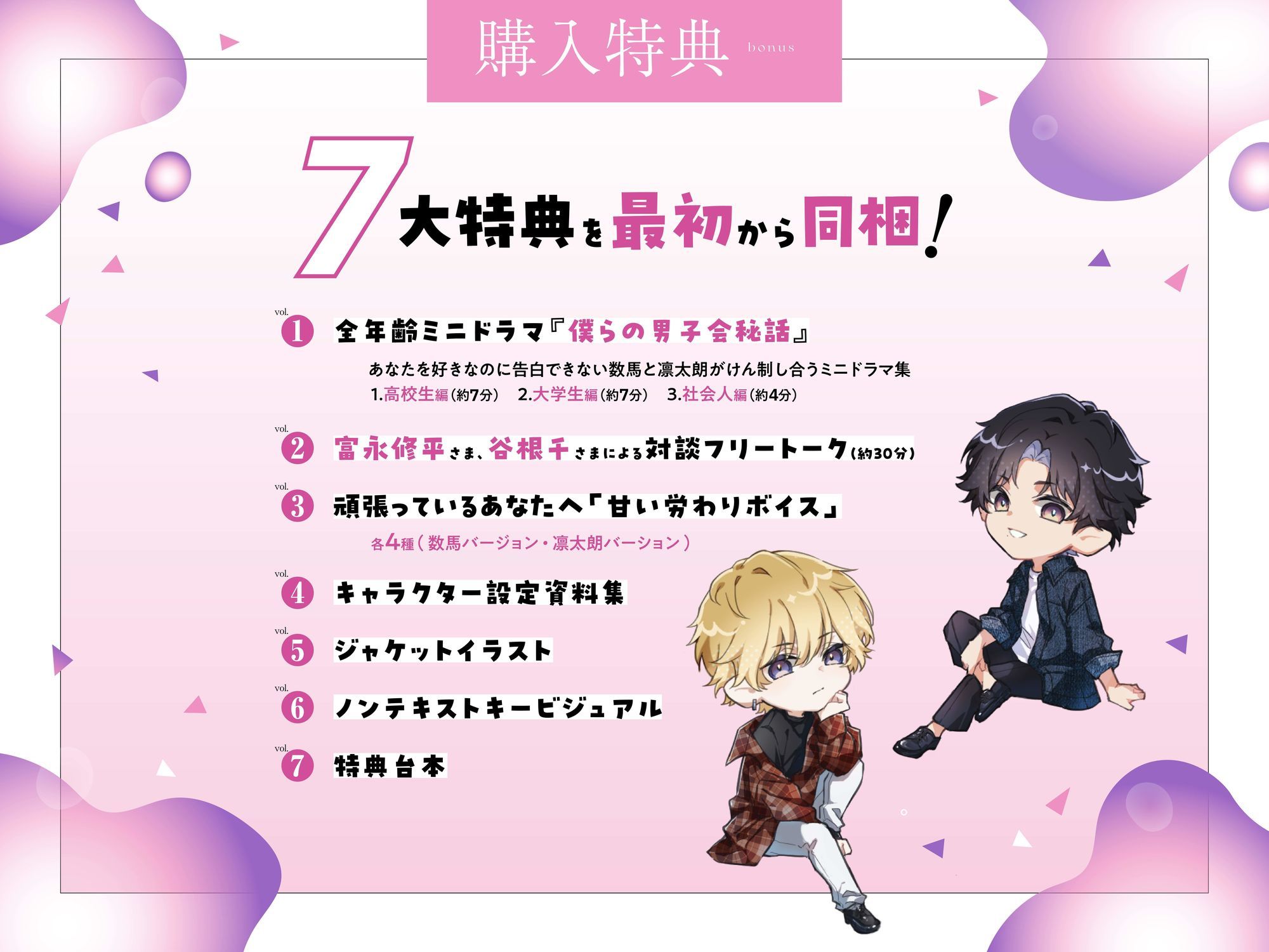 【総尺3時間超】ふぞろいトライアングル 〜水面下の激重感情×2に挟まれる話〜【CV:富永修平/谷根千】 画像5