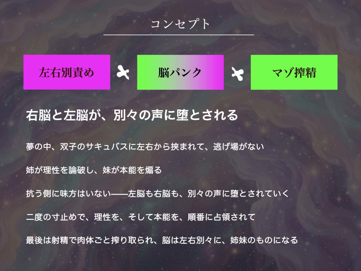【脳分割催●】双子サキュバスの両耳挟み撃ちマゾ搾精〜片耳ずつ、別々に堕ちちゃう（はーと）〜 画像2