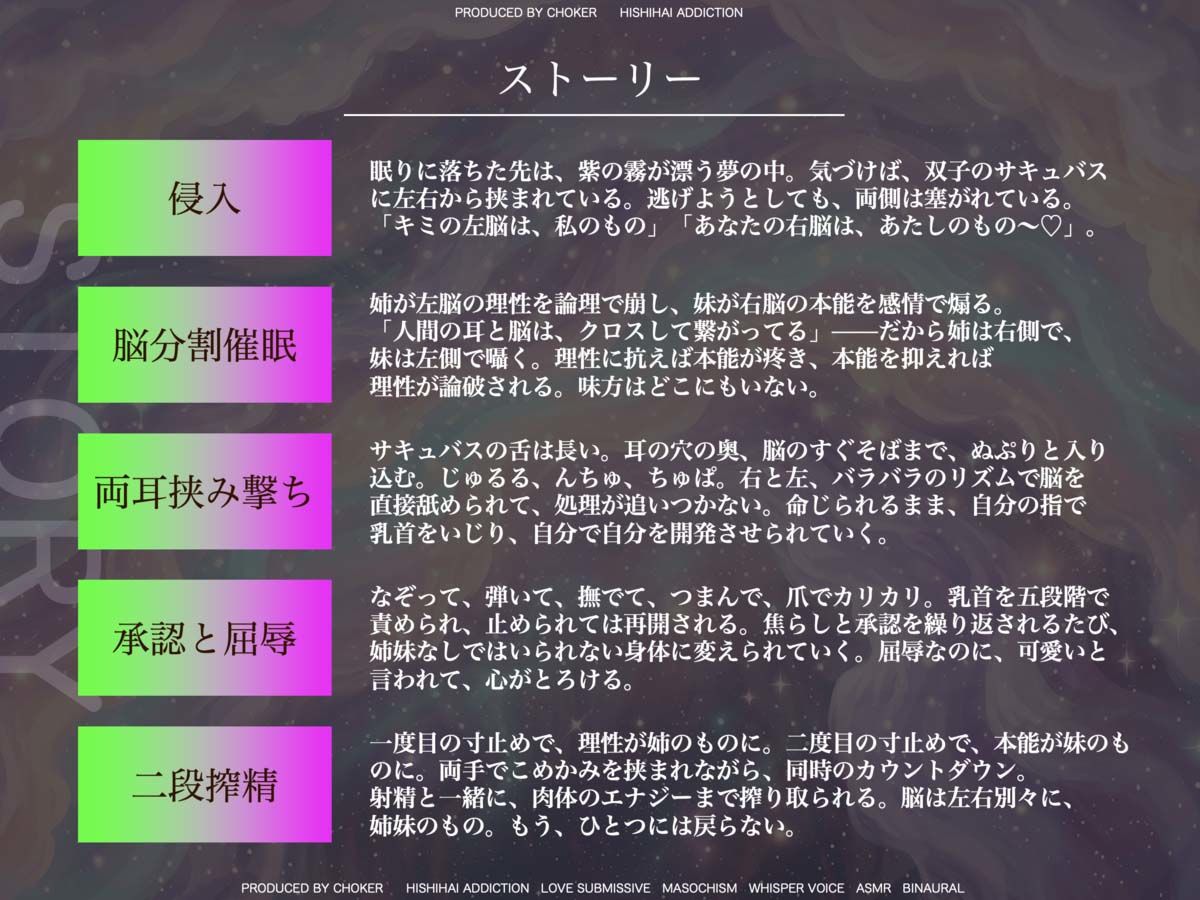 【脳分割催●】双子サキュバスの両耳挟み撃ちマゾ搾精〜片耳ずつ、別々に堕ちちゃう（はーと）〜 画像3